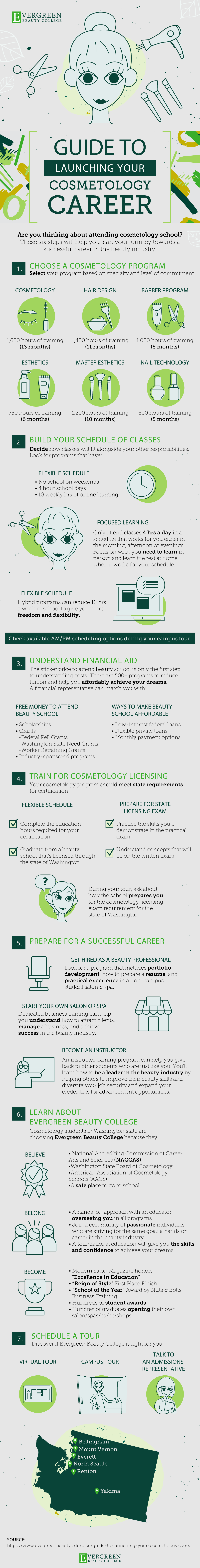 Guide-to-Launching-Your-Cosmetology-Career.