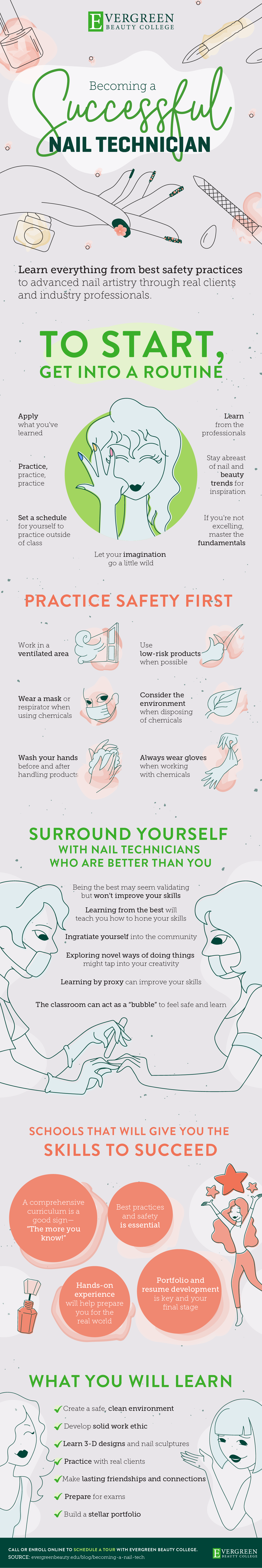 successful nail tech infographic