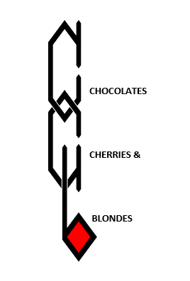 chocolates cherries and blondes Logo